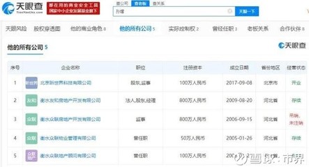 衡水工地11人死亡事件調(diào)查 開發(fā)商資質(zhì)懸疑與技術(shù)服務(wù)隱憂